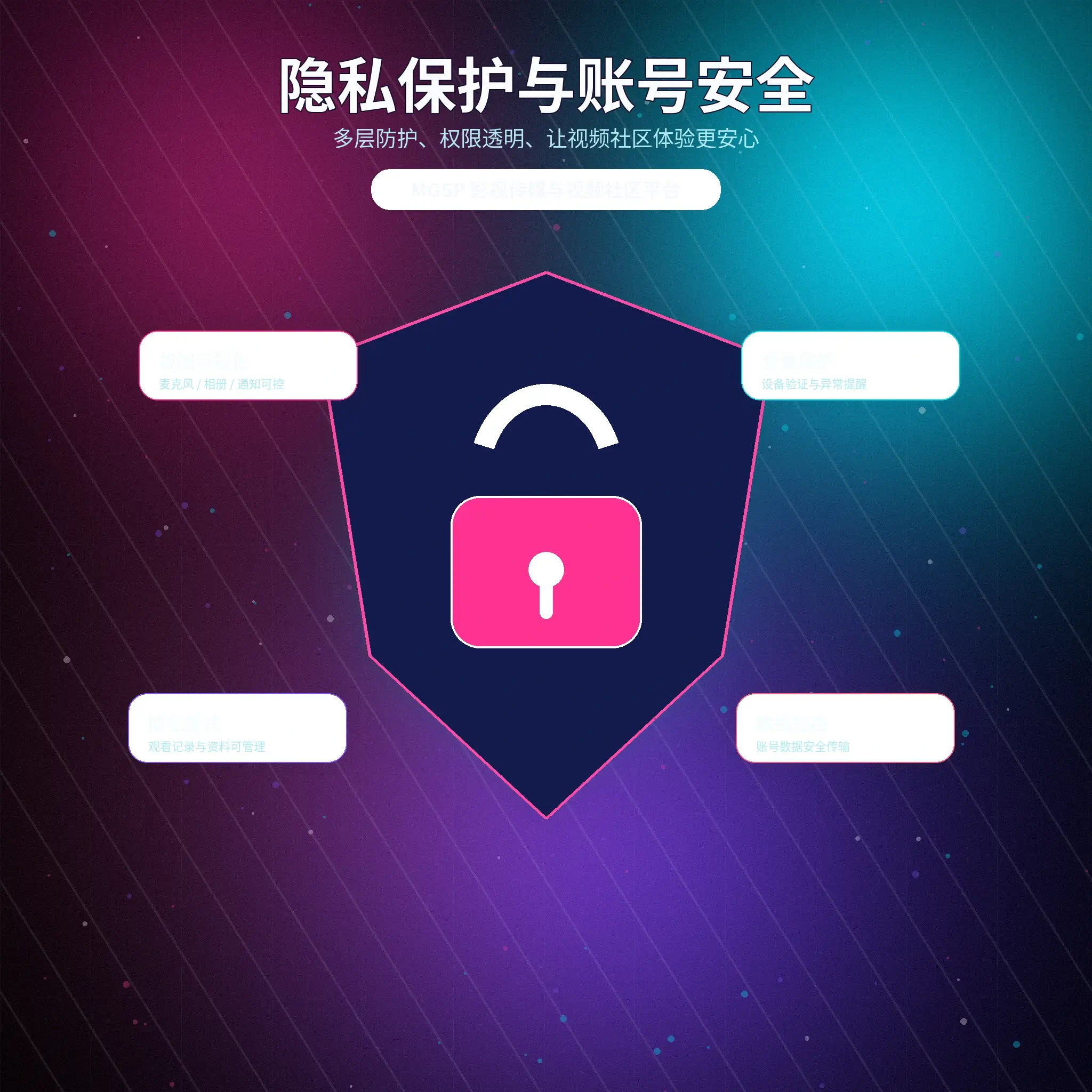 蘑菇视频安全与隐私